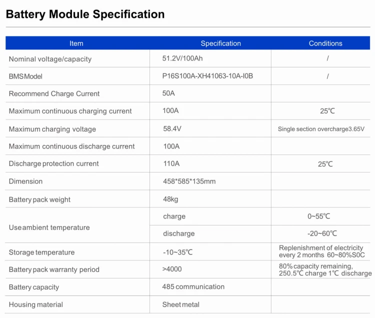 DAH Solar 5.12 kWh DH-A05_4.jpg