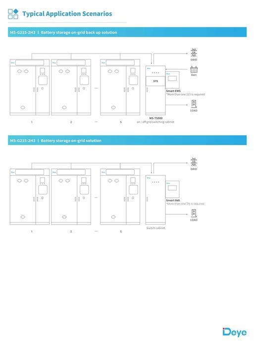 Magazyn Energii DEYE MS-GS215-2H3 215kWh 100kW C&amp;I ESS, wysokonapięciowy - ME5173