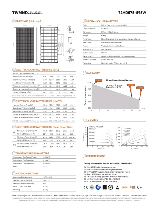 Panel fotowoltaiczny TW Solar 590W Bifacial Glass-Glass - ME9115