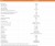 Magazyn energii LV LiFePO4 16 kWh Felicity FLB48314TG1 - IP65 + grzanie - ME2101
