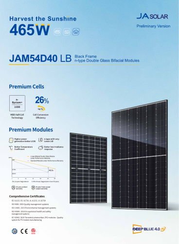 Paleta 36 szt. paneli fotowoltaicznych JA Solar 465W, bifacial - ME5229_36szt