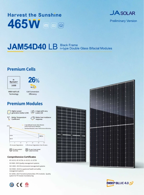 Paleta 36 szt. paneli fotowoltaicznych JA Solar 465W, bifacial - ME5229_36szt