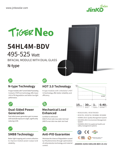 Paleta 37 szt. paneli fotowoltaicznych Jinko 510W, bifacial - ME5246_37szt