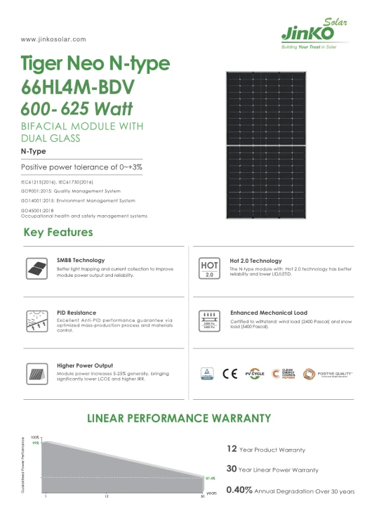 Paleta 36 szt. paneli fotowoltaicznych Jinko 620W, bifacial - ME5247_36szt