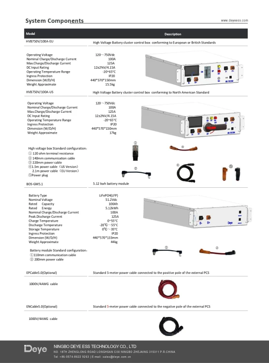 Szafa dla baterii BOS-G 3U-Hrack - ME0037