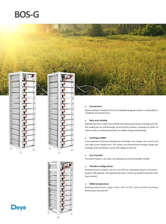 Szafa dla baterii BOS-G 3U-Hrack - ME0037