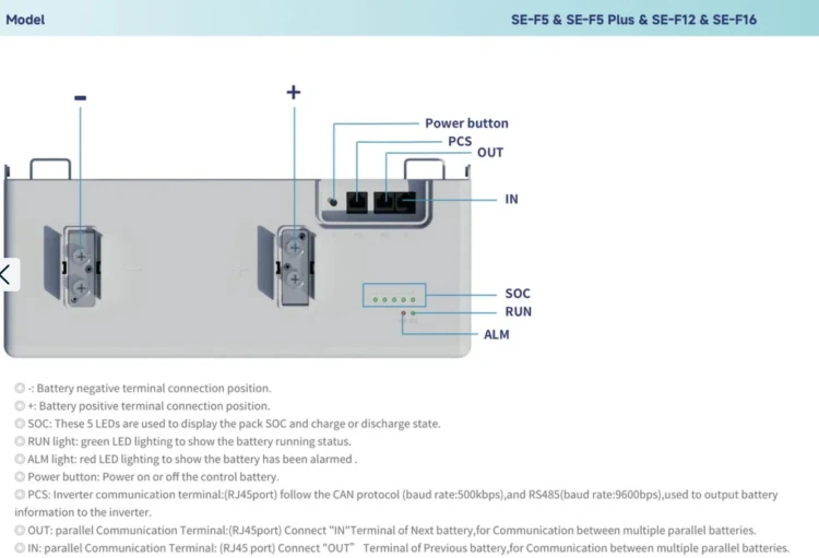 Deye SE-F12 Magazyn energii 11.8 kWh LiFePO4, niskonapięciowy - ME2404