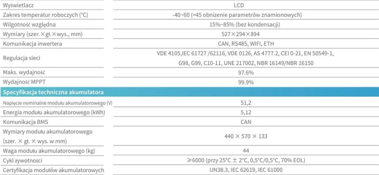 Magazyn HV DEYE GE-F120 120 kWh – C&amp;I ESS LFP, IP55, LiFePO4 - ME2429