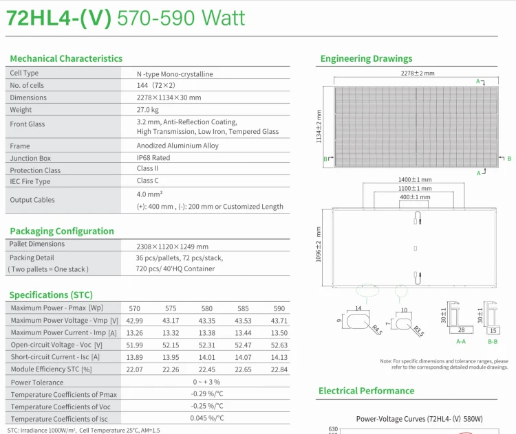 Panel fotowoltaiczny Jinko 590W Bifacial Silver - ME0168