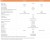 Magazyn energii LV Felicity Solar FLA48280-EU 14.3 kWh LiFePO4 (LFP) - ME5190