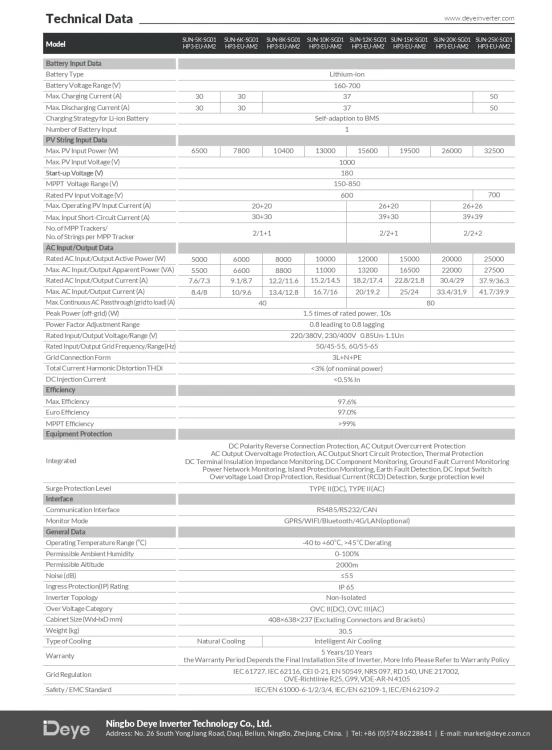 Falownik hybrydowy DEYE 10kW SG01HP3 3-fazowy wysokonapięciowy - ME0009