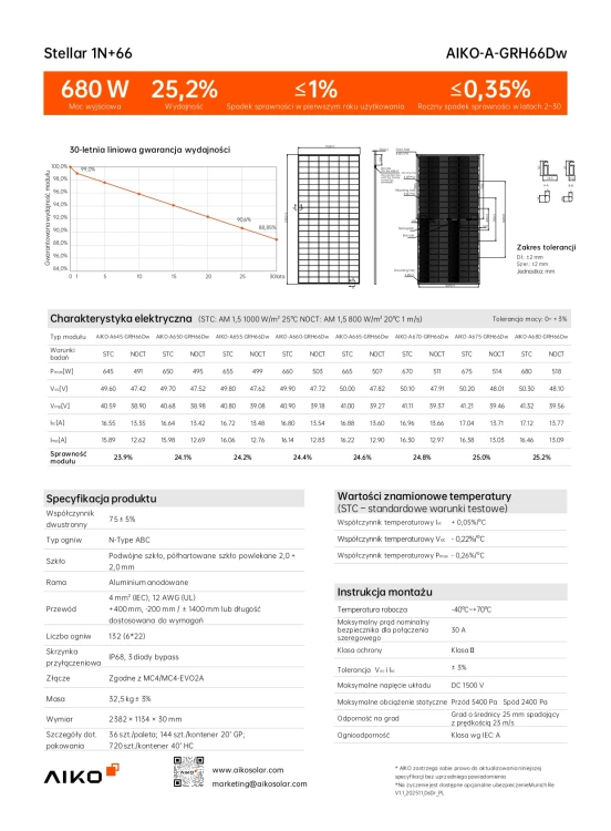 Panel fotowoltaiczny AIKO 650W Bifacial - ME9125