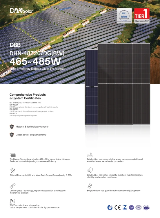 Paleta 36 szt. paneli fotowoltaicznych DAH Solar DHN-48Z20/DG(BW) 470W Bifacial Glass-Glass - ME9121_36szt