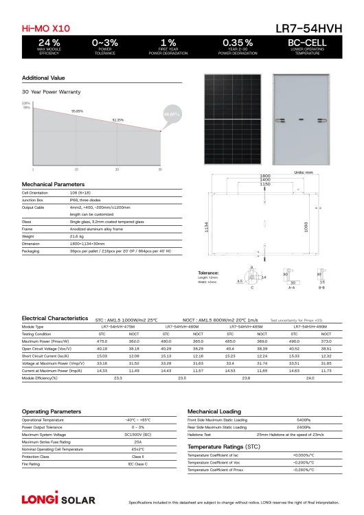 Paleta 36 szt. paneli fotowoltaicznych LONGi 490W Hi-MO X10 Mono Black Frame, HPBC 2.0, monokrystaliczny - ME1127_36szt
