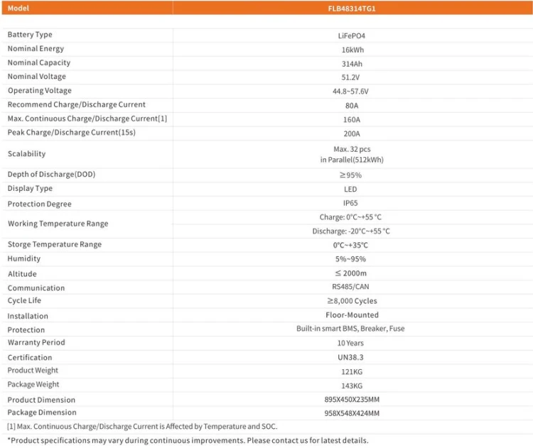 Magazyn energii LV LiFePO4 16 kWh Felicity FLB48314TG1 - IP65 + grzanie - ME2101