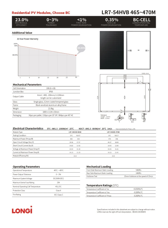 Panel fotowoltaiczny LONGi 470W N-Type Full Black, HPBC 2.0 - ME5215