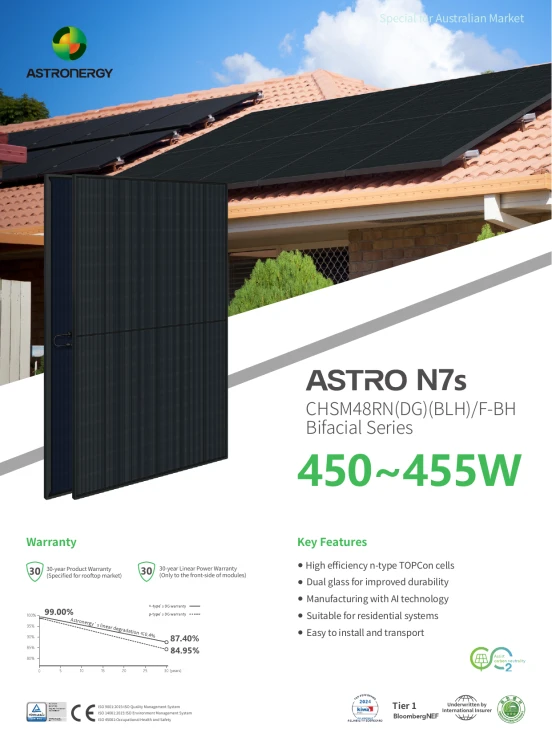 Paleta 36 szt. paneli fotowoltaicznych Astronergy 455W Bifacial Full Black - ME5227_36szt