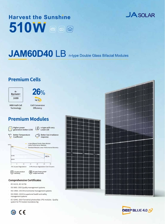 Panel fotowoltaiczny JA Solar 510W Bifacial Glass-Glass Mono Black Frame, IP68, monokrystaliczny - ME5238