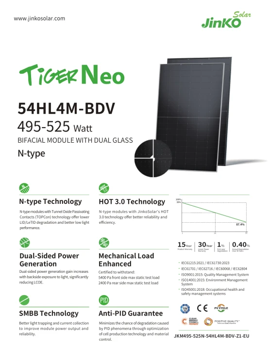 Panel fotowoltaiczny Jinko 510W N-Type Bifacial Glass-Glass Mono, IP68 - ME5246