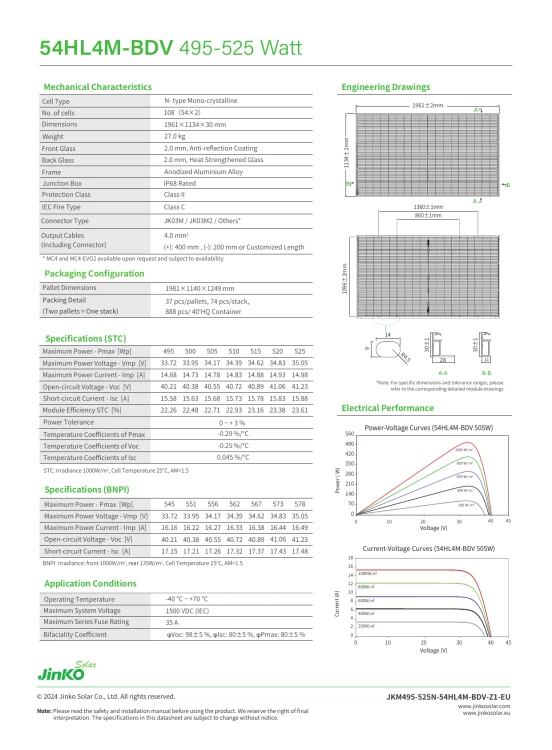 Paleta 37 szt. paneli fotowoltaicznych Jinko 510W, bifacial - ME5246_37szt