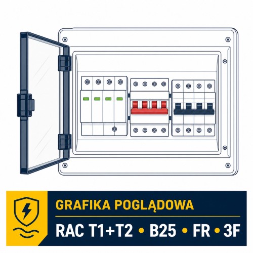Komplet zabezpieczeń AC T1+T2 B25 FR, 3-fazowy — komponenty ABB - ME7530