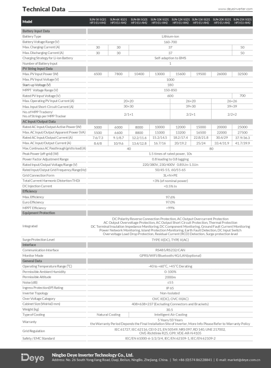 Falownik hybrydowy DEYE 12kW SG01HP3 3-fazowy wysokonapięciowy - ME0008