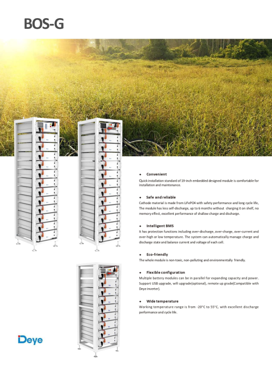 Szafa dla baterii BOS-G 3U-Hrack - ME0037