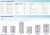 Deye SE-F12 Magazyn energii 11.8 kWh LiFePO4, niskonapięciowy - ME2404