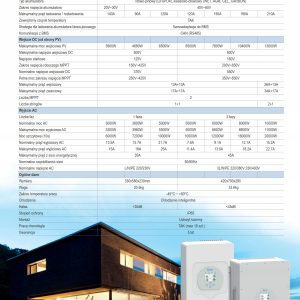 Falownik Deye SUN-30K-SG01HP3-EU-BM3 3-FAZ 30kW - obrazek 4