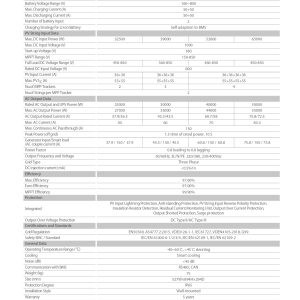 Falownik Deye SUN-50K-SG01HP3-EU 3-FAZ 50kW - obrazek 3