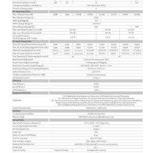 Falownik Deye SUN-25K-SG01HP3-EU-AM2 3-FAZ 25kW - obrazek 3