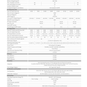 Falownik Deye SUN-20K-SG01HP3-EU-AM2 3-FAZ 20kW - obrazek 6