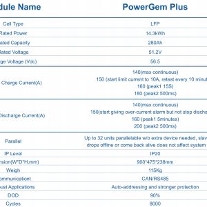 Magazyn HINAESS PowerGem Plus - obrazek 4