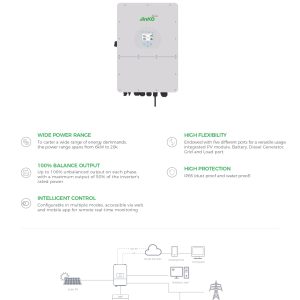 ZESTAW: Inwerter JinKo 15K + Magazyn JinKo ESS 14.21kWh + Miernik mocy Huawei DTSU666-HW - obrazek 11