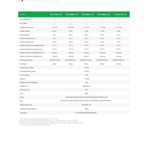 Magazyn JinKo ESS 7.10kWh JKS-B19237-CS - 2 moduły - obrazek 4