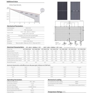 Panel fotowoltaiczny LONGI 570W PERC BIFACIAL SILVER - obrazek 3