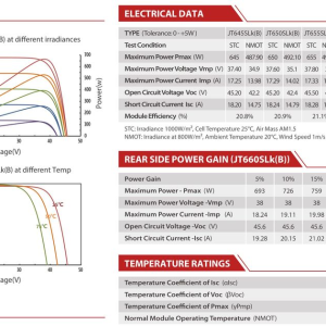 HIT! Panel PV JETION 660W Bifacial HalfCut- cena 349 zł brutto z VAT! - Image 4