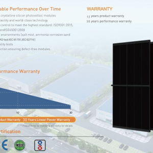 Panel PV 430W Bifacial Full Black Half Cut HJT - 239 zł brutto /szt - obrazek 3