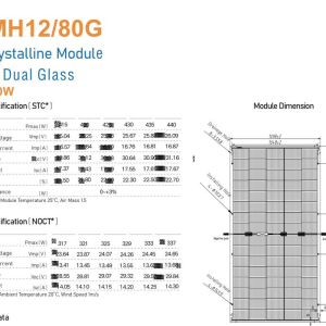 Panel PV 430W Bifacial Full Black Half Cut HJT - 239 zł brutto /szt - obrazek 5