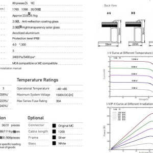 Panel PV 430W Bifacial Full Black Half Cut HJT - 239 zł brutto /szt - obrazek 6
