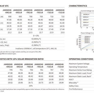 TOP! Panel PV JA SOLAR 700W Bifacial N HalfCut Silver 449 zł/szt z VAT - obrazek 4