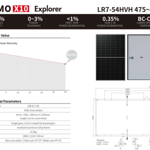 Panel PV LONGI SOLAR 480W HalfCut, BLACK - 335 zł z VAT! - obrazek 4