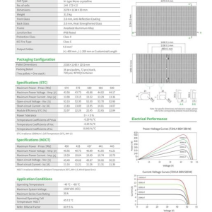 HIT! Panel PV Jinko Solar 590W Bifacial Silver - 369 zł z VAT! - obrazek 3