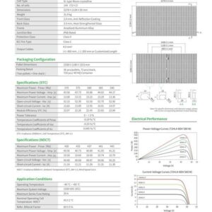 HIT! Panel PV Jinko Solar 590W Bifacial Silver - 359 zł z VAT! - Image 3