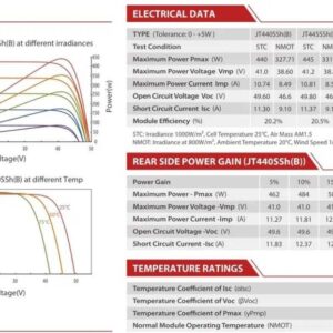 Zestaw PV 8 kWp (18x JETION 450W+DEYE 8K SG04LP3+mag 5.12KWh Hinaess] - obrazek 10