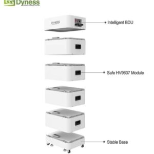 Zestaw PV 8 kWp (20x420W+inwer JinkoESS 8K+Dyness Tower T10-10,66 kWh} - obrazek 11