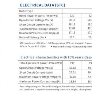 Panel PV RISEN 720W HJT Bifacial N HalfCut Silver 14 725 zł/szt zVAT - Зображення 5