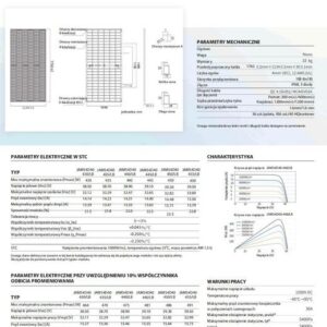 TOP! Panel PV JA SOLAR 435W Bifacial Type Cz.rama 309 zł/szt z VAT - obrazek 4