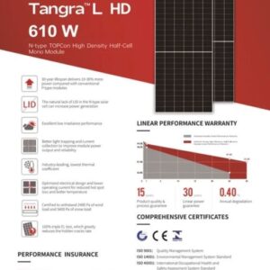 HIT! Panel PV SUNOVA SOLAR 610W Bifacial N-type: Cena 349 zł z VAT! - obrazek 3