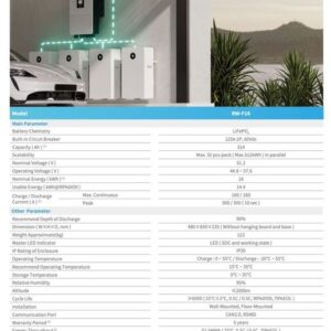 HIT! Magazyn energii DEYE RW-F16 16 KWH/LV-Cena: 9.999 zł brutto z VAT - obrazek 3